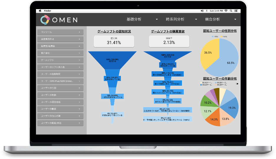 「OMEN」ダッシュボード