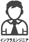 インフラエンジニア